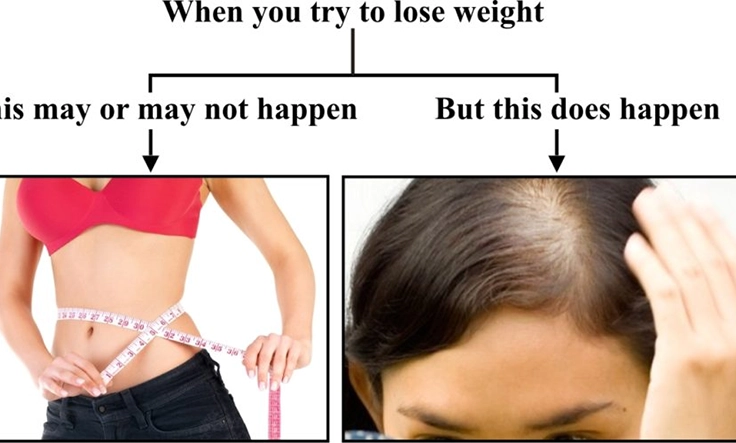 A comparison image showing how weight loss may or may not happen, but hair loss is a common effect.